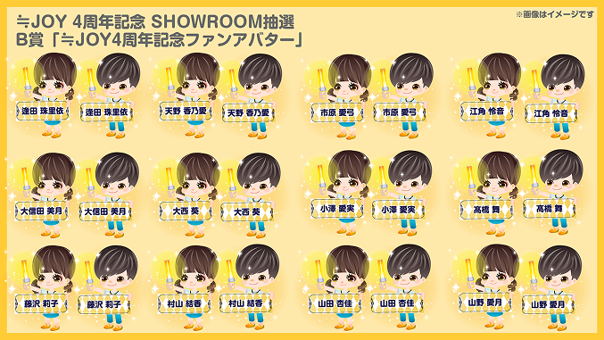 ≒JOY 4周年記念ファンアバター