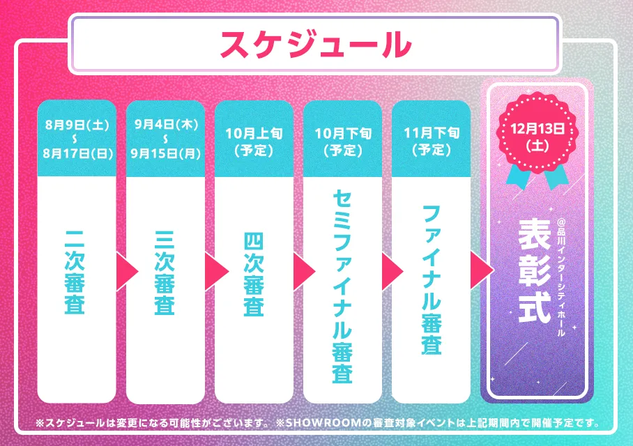 白っぽいお皿 for AKBG