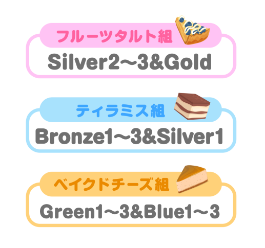 アイテム