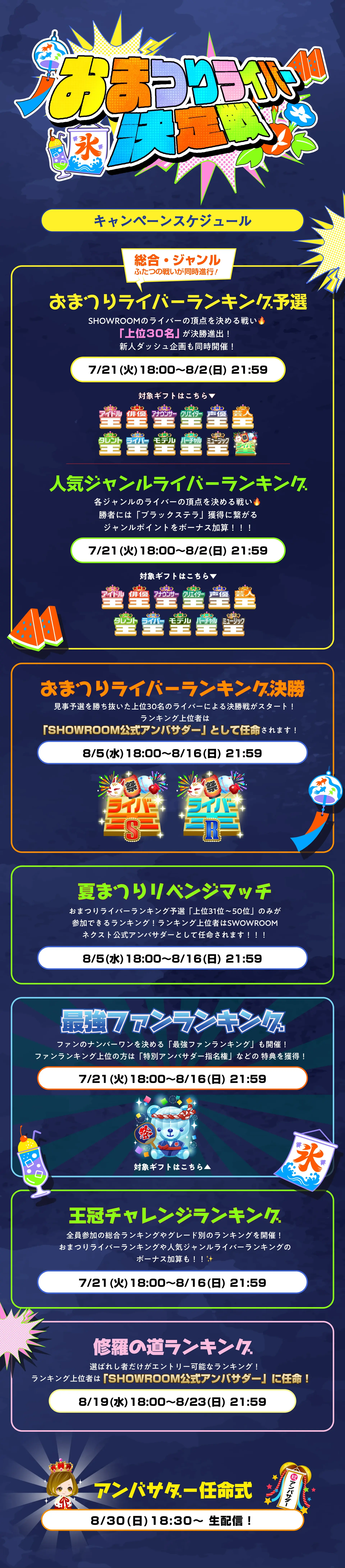 アイテム